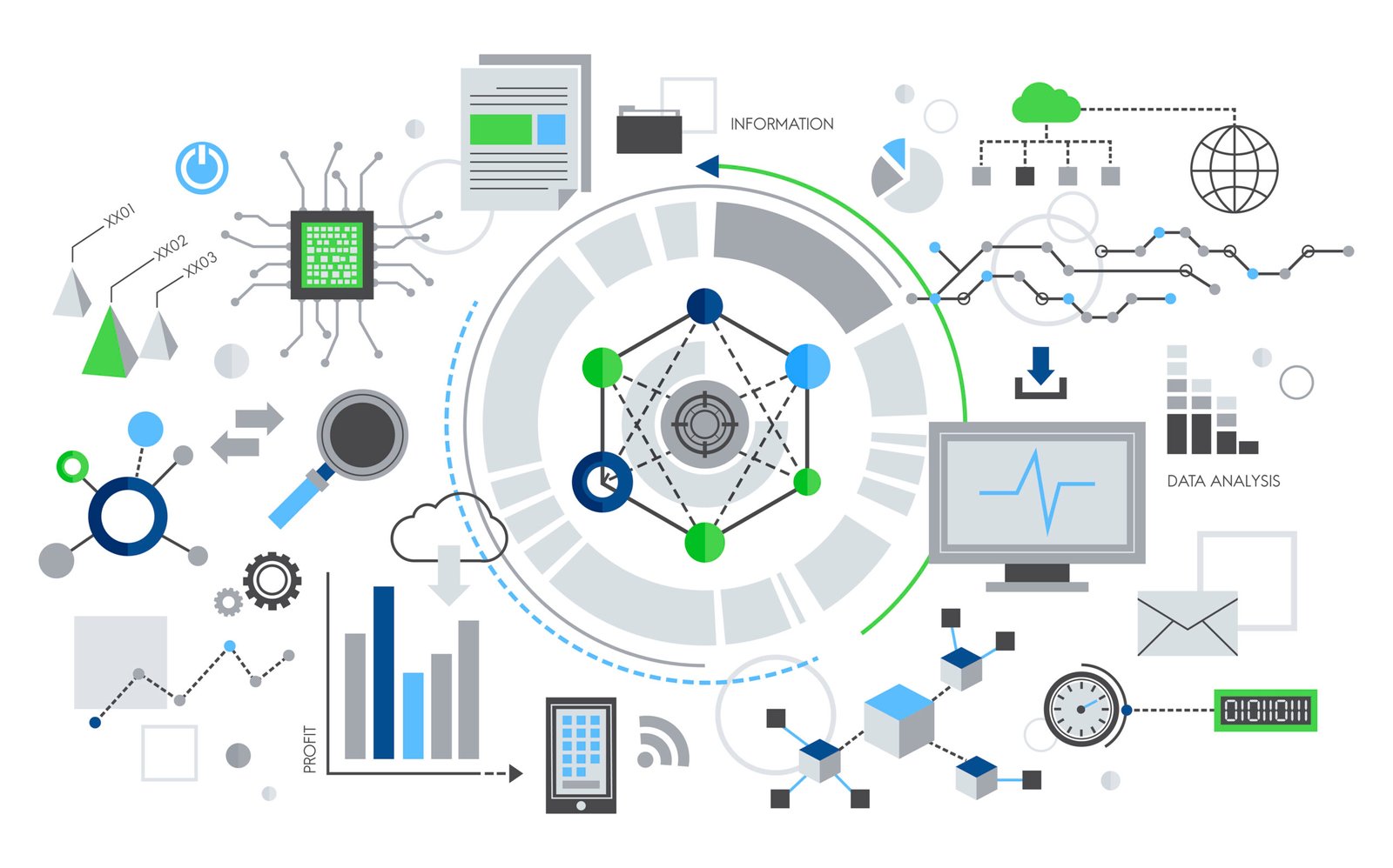 Consulting data keyrus